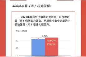 图解丨2022年全国县域经济百强榜出炉图片
