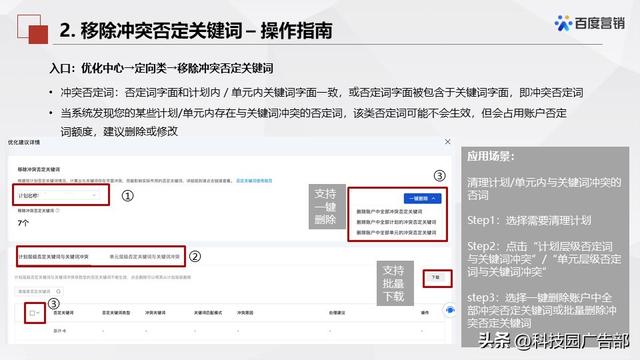 百度搜索推广优化中心产品介绍