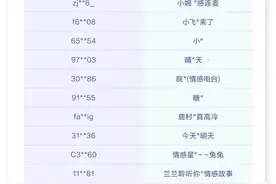 抖音关于治理“直播间代打电话行为”的公告图片