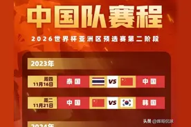 国足世预赛赛程！附国足下一场比赛的时间最新一览图片