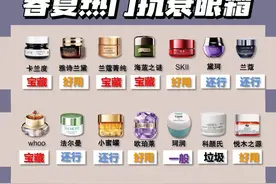 315曝光了10款风大的眼霜，看看你的还在用吗？图片
