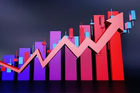 我的期货交易入场点分析图片