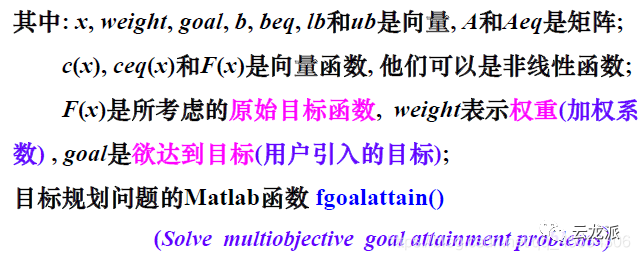 MATLAB的fgoalattain()函数求解多目标规划