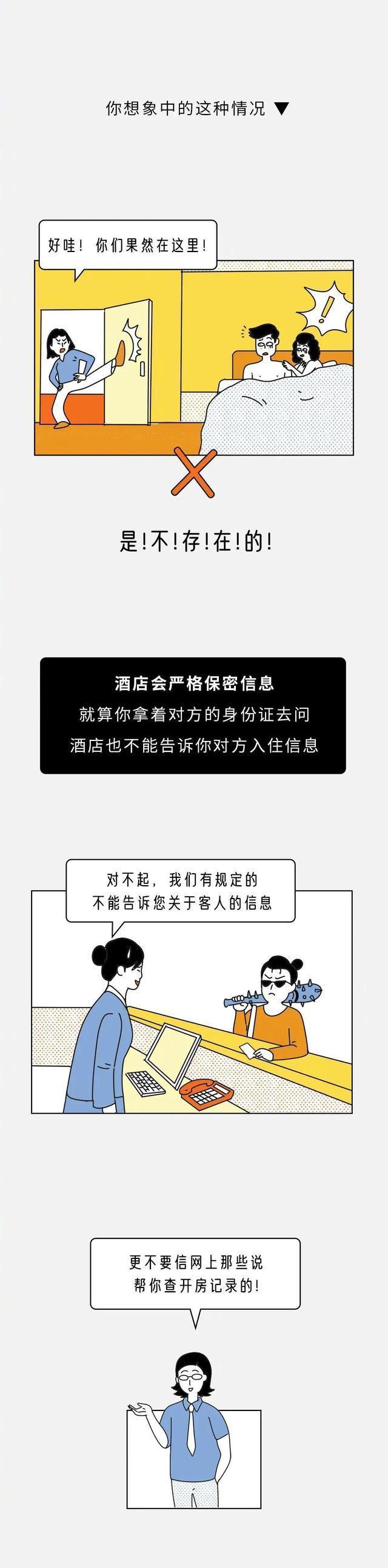 你去酒店“开房”的记录，会有多少人知道？