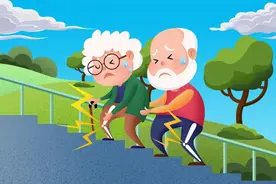 世界骨质疏松日 | 骨骼健康，受益终生，健康骨骼科普宣传动画视频发布啦！图片