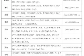 河北省教育厅发布！中小学寒假最新安排→图片