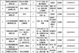 壹点送岗│2025年春风行动暨山东省残疾人专场招聘会邀请您来图片