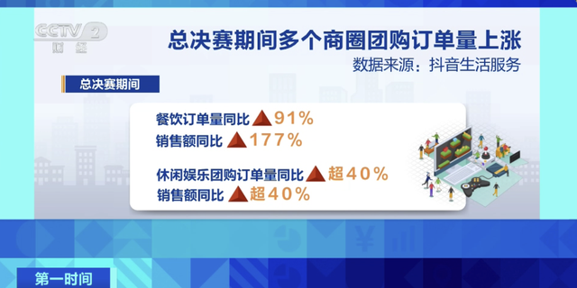 门票12秒售罄！超6万名现场观众！打破吉尼斯世界纪录 第5张