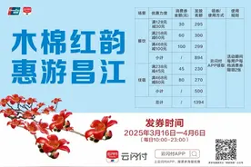 “木棉红韵 惠游昌江”政府消费劵来啦！图片