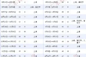 广州中小学寒假放假时间定了图片