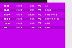 WTT仁川站4月4日赛程公布：林高远、王艺迪、蒯曼出战图片