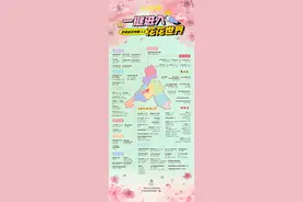 济南春日颜值巅峰！满城花开美成壁纸，《泉城追花地图2.0》来啦！图片