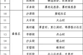 广东、浙江等地已出现病例！这个急性传染病，已致全球多人死亡图片
