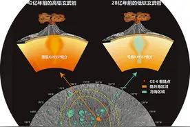 科研新趋势 应用新路径图片
