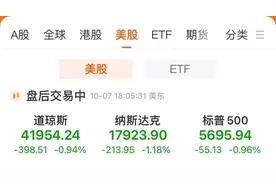 深夜突发！中概股跳水后上演“V”型反转，纳斯达克中国金龙指数逆市收涨！印度股市突遭全球基金大抛售，资金流向中国？图片