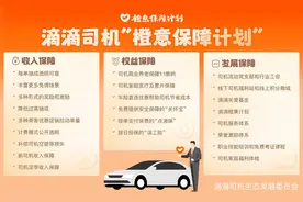 落实新业态劳动者权益保障 ，滴滴“橙意保障计划”初见成效图片