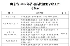6月29日起填报志愿！山东省2025普通高校招生录取工作进程来了图片