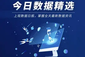 今日数据精选：生成式人工智能企业掀起价格战，TikTok黑五狂揽上亿美元图片