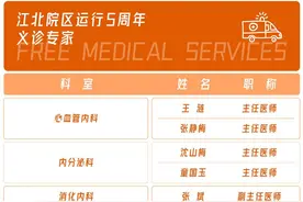 南京鼓楼医院江北院区5周年大型义诊，顶级专家等你来！图片