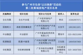 住房“以旧换新”！广州黄埔第二批名单公布图片