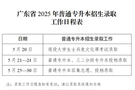 广东：5月20日至30日进行2025年普通高校专升本招生录取图片