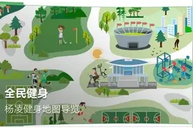 燃烧吧卡路里！2025杨凌版运动指南来啦图片