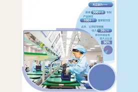 重庆大江动力设备制造有限公司丰富产品品类 聚力创新闯市场图片