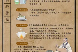 关于煎中药的那些事儿图片