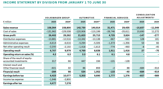 太突然！中年男人的“神车”，首次关闭本土工厂