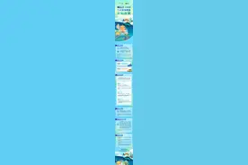 一图看懂！云南省2025年汽车置换更新补贴来了图片