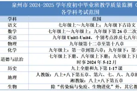 定了！泉州初三市质检时间、考试范围……图片