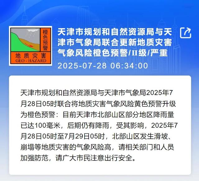 刚刚发布：天津这一景区临时关闭！双预警！