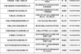 汽车“以旧换新” 报废更新补贴申报常见问题解答图片