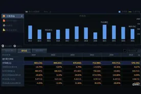 刚刚宣布！368.78亿元，巨额分红图片