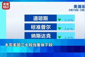 美股、欧股，集体大跌！发生了什么？图片