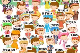 民族团结进步宣传月丨一起来认识56个民族吧！图片