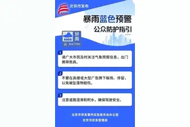 顺义暴雨蓝色预警中！局地小时降雨量超过30毫米，请注意防范！图片