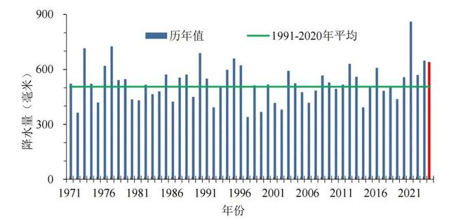 洪水来袭 在断水断电中重新认识乡镇