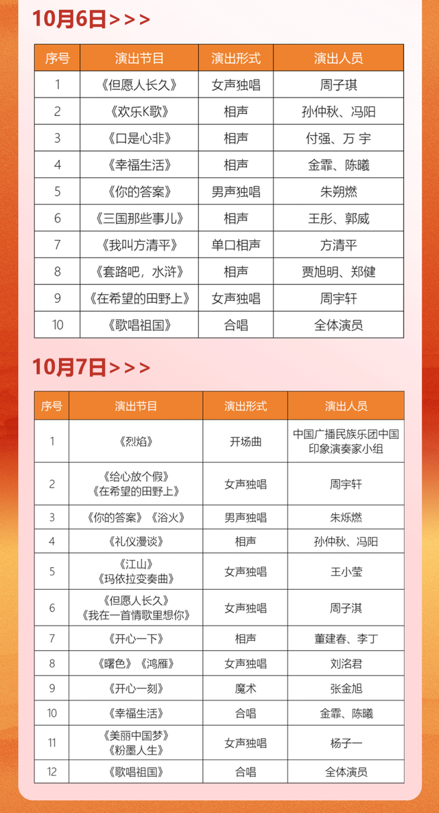 北京今晚适宜赏月！这些地点跟着打卡就出片——