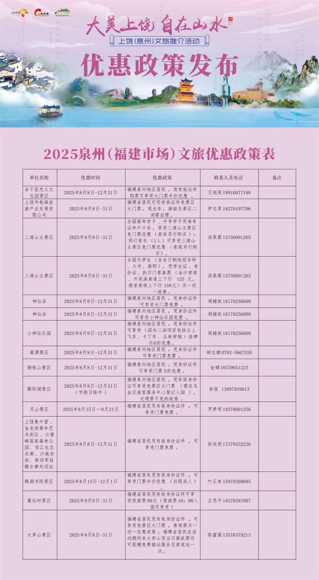 泉州宝子们冲！上饶景区“大放价”，绝美风景嗨到爆