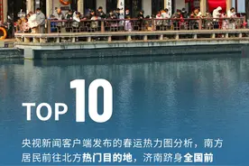 图说济南春节成绩单| 一组数据，看活力满满、热气腾腾的济南！图片