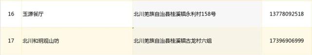 金秋有礼 绵阳有你 ‖ 这个国庆中秋假期，北川是懂宠客的！“三免一减一送”宠客福利攻略来了