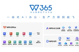 让AI融入千行百业，WPS 365为企业发展办公新质生产力图片