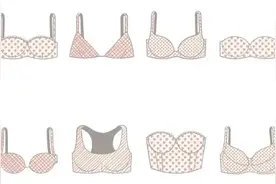 胸罩的正确选择方式，你get到了吗？图片