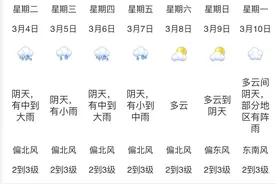 气温“急冻”！江门今年首场强对流天气来了图片