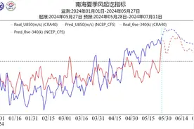国家气候中心：南海夏季风已于5月26日爆发 我国主汛期将全面展开图片