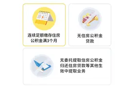 住房公积金可支付保障性租赁住房房租！谁可以？如何办？图片