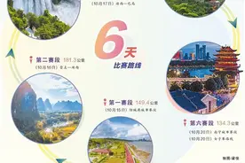 2024环广西·世巡赛路线公布图片