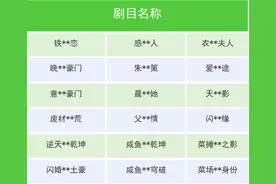 违规！微信下架一批微短剧，处置相关小程序图片