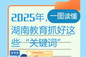 一图读懂|2025年，湖南教育抓好这些“关键词”图片